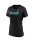 ფოტო #2 პროდუქტის Women's Jacksonville Jaguars Risk T-Shirt Combo Pack