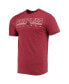 Men's Heathered Charcoal, Maroon Montana Grizzlies Meter T-shirt and Pants Sleep Set