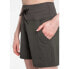 LOLE Momentum shorts