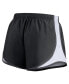 Women's Black Carolina Panthers Performance Tempo Shorts