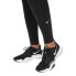 Фото #4 товара женские леггинсы спортивные с завышенной талией черные Nike