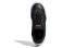 Фото #5 товара Обувь спортивная Adidas neo 20-20 FX для бега,