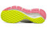 Фото #6 товара Беговые кроссовки Skechers GO RUN Consistent Бело-розово-желтые