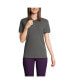 ფოტო #1 პროდუქტის Women's Banded Short Sleeve Fem Fit Mesh Polo