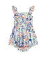 ფოტო #1 პროდუქტის Baby Girls Tropical Print Cotton Dress