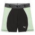 Фото #1 товара Puma Fit Train Strong 5 Inch Bike Shorts Womens Black, Green Casual Athletic Bot