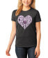 ფოტო #1 პროდუქტის Women's Premium Blend Word Art Forever In Our Hearts T-Shirt