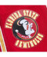 ფოტო #4 პროდუქტის Men's Gold Florida State Seminoles 1992/93 Throwback Jersey Shorts