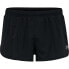 Фото #4 товара NEWLINE SPORT Mencore Split shorts