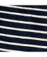 ფოტო #3 პროდუქტის Women's Striped Scoop Neck Cami Romper