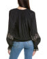 Фото #2 товара Ramy Brook Alizee Top Women's Black Xxs