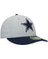 Фото #3 товара Men's Silver Dallas Cowboys 59FIFTY Fitted Hat