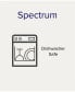 Spectrum 5 Pc Place Setting