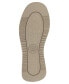 ფოტო #6 პროდუქტის Men's Wiley Casual Twill Ripstop Loafers