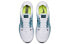 Фото #4 товара Кроссовки Nike Air Zoom Pegasus 34 Бело-голубые
