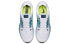 Фото #4 товара Nike Air Zoom Pegasus 34 白蓝 / Кроссовки Nike Air Zoom 880555-101