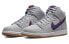Кроссовки Nike Dunk SB High PRM "New York Mets" DH7155-001