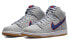 Фото #4 товара Кроссовки Nike Dunk SB High PRM "New York Mets" DH7155-001