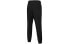 Trendy Clothing Puma Stretch 530693-01