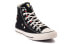 Фото #5 товара Кеды Converse Chuck Taylor 567993C