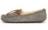 UGG Dakota Slipper 5612-PWTR Cozy Comfort Slippers