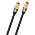 Фото #2 товара OEHLBACH D1C21532 Subwoofer Cinch cable 2 m