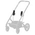 CYBEX Balios S/Talos S Stroller Adapter