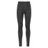 ODLO Active Warm Eco base layer pants