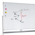 Whiteboard MULTIBOARD I