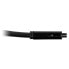 UBIQUITI USP UNIFI To USP-RPS power cord