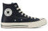 Кеды Converse 1970s High Top Blue