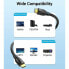 HDMI Cable Vention AANBJ 5 m