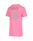 ფოტო #4 პროდუქტის Big Girls Buster Posey Pink San Francisco Giants Name and Number Team T-shirt