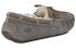 Кроссовки UGG Dakota 1107949-PEW