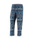 Фото #5 товара Пижама Concepts Sport для мужчин Navy Penn State Nittany Lions Ugly Sweater Knit Long Sleeve Top and Pant Set