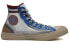 Кроссовки Converse Translucent Mesh Utility Chuck Taylor All Star,