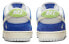Фото #5 товара Fly Streetwear x Nike Dunk SB Low "Gardenia" 栀子花 白兰花 防滑减震耐磨 低帮 板鞋 男女同款 蓝色 / Кроссовки Nike Fly Streetwear DQ5130-400