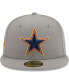 Фото #3 товара Men's Gray Dallas Cowboys Super Bowl XXVIII Color Pack Multi 59FIFTY Fitted Hat