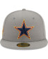 Men's Gray Dallas Cowboys Super Bowl XXVIII Color Pack Multi 59FIFTY Fitted Hat