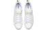 White Xtep Sports Shoes 980119316301