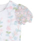 ფოტო #5 პროდუქტის Little Girls Puff Sleeves Floral Embroidered Mesh Social Dress