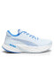 Фото #1 товара Magnify Nitro 2 Kadın Mavi Koşu Ayakkabısı 37754004