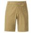 Фото #3 товара VAUDE Neyland Shorts