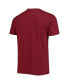 Фото #4 товара Men's Burgundy Washington Commanders Logo Imprint Super Rival T-shirt