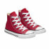 Фото #5 товара Повседневная обувь унисекс Converse All Star Classic Красный