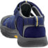 KEEN Newport H2 sandals