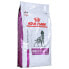 ფოტო #1 პროდუქტის ROYAL CANIN Mobility Support 7kg Dog Food