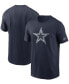 Фото #1 товара Men's Navy Dallas Cowboys Primary Logo T-shirt