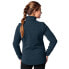 VAUDE Rienza IV full zip fleece