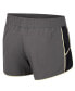 Фото #4 товара Women's Gray Purdue Boilermakers Pull The Switch Running Shorts